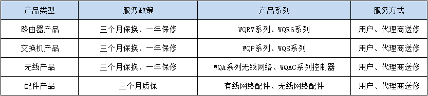 微信截圖_20181203111437.png